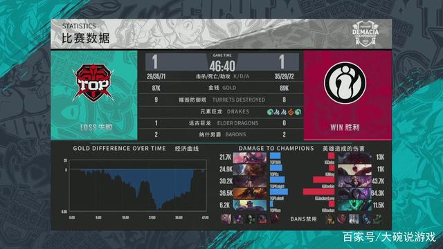 面拉正